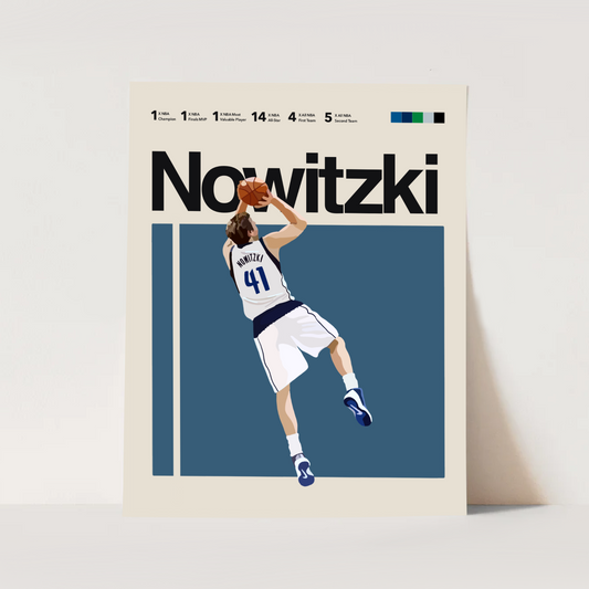 DIRK NOWITZKI POSTER