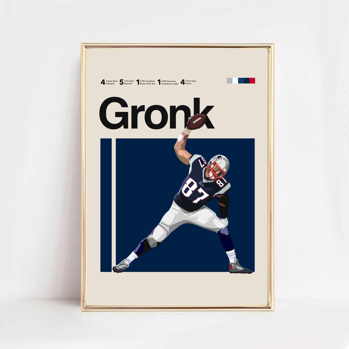 ROBERT GRONKOWSKI POSTER