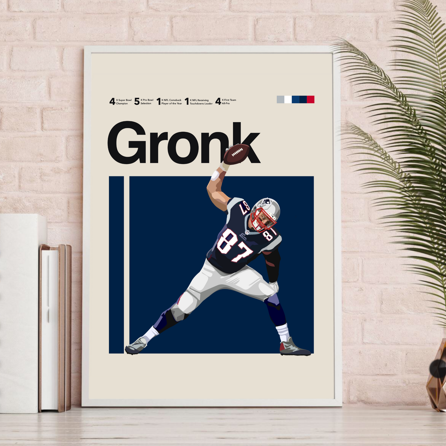 ROBERT GRONKOWSKI POSTER