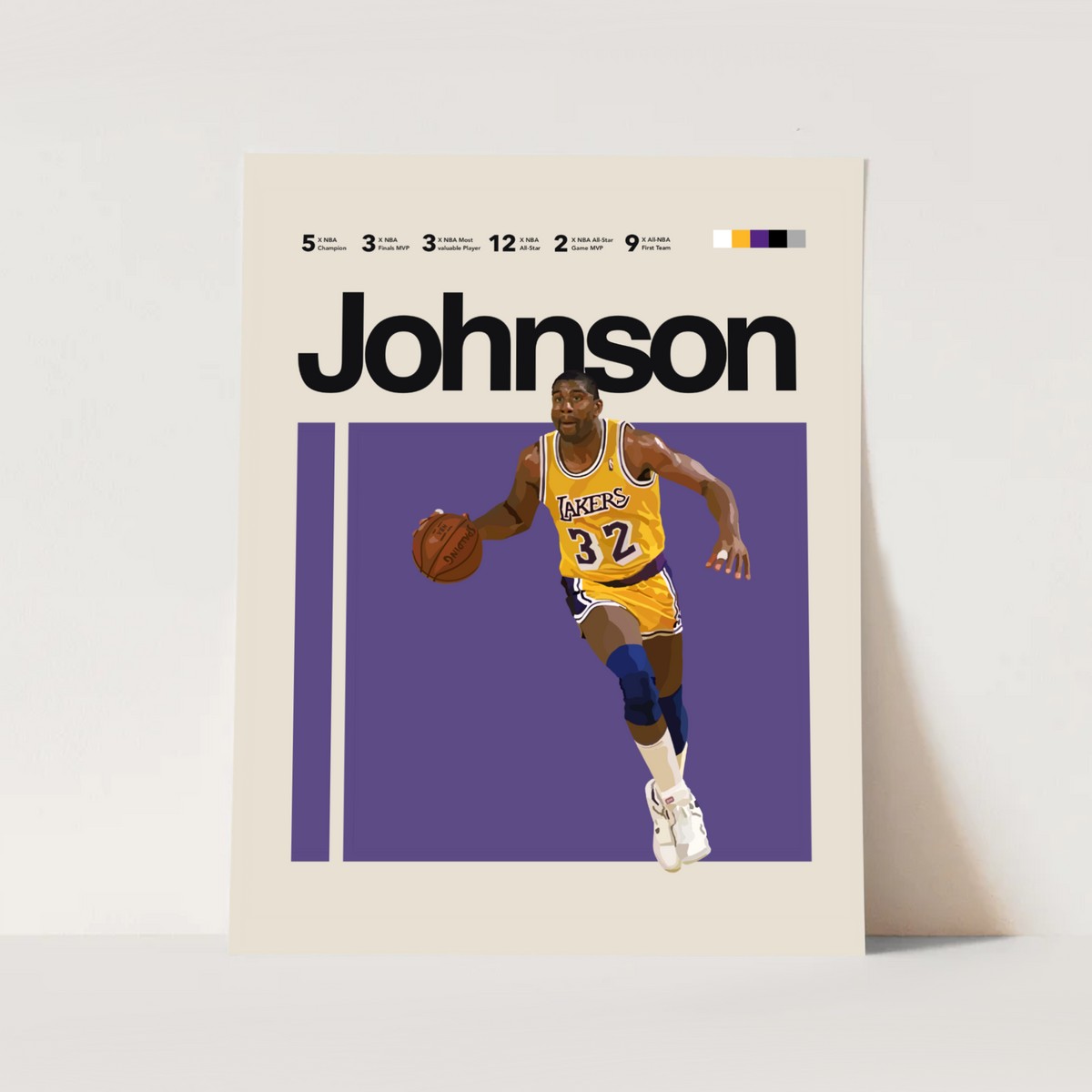 Magic Johnson Abstract Modern Magic Johnson Poster – ShootYourShotArt