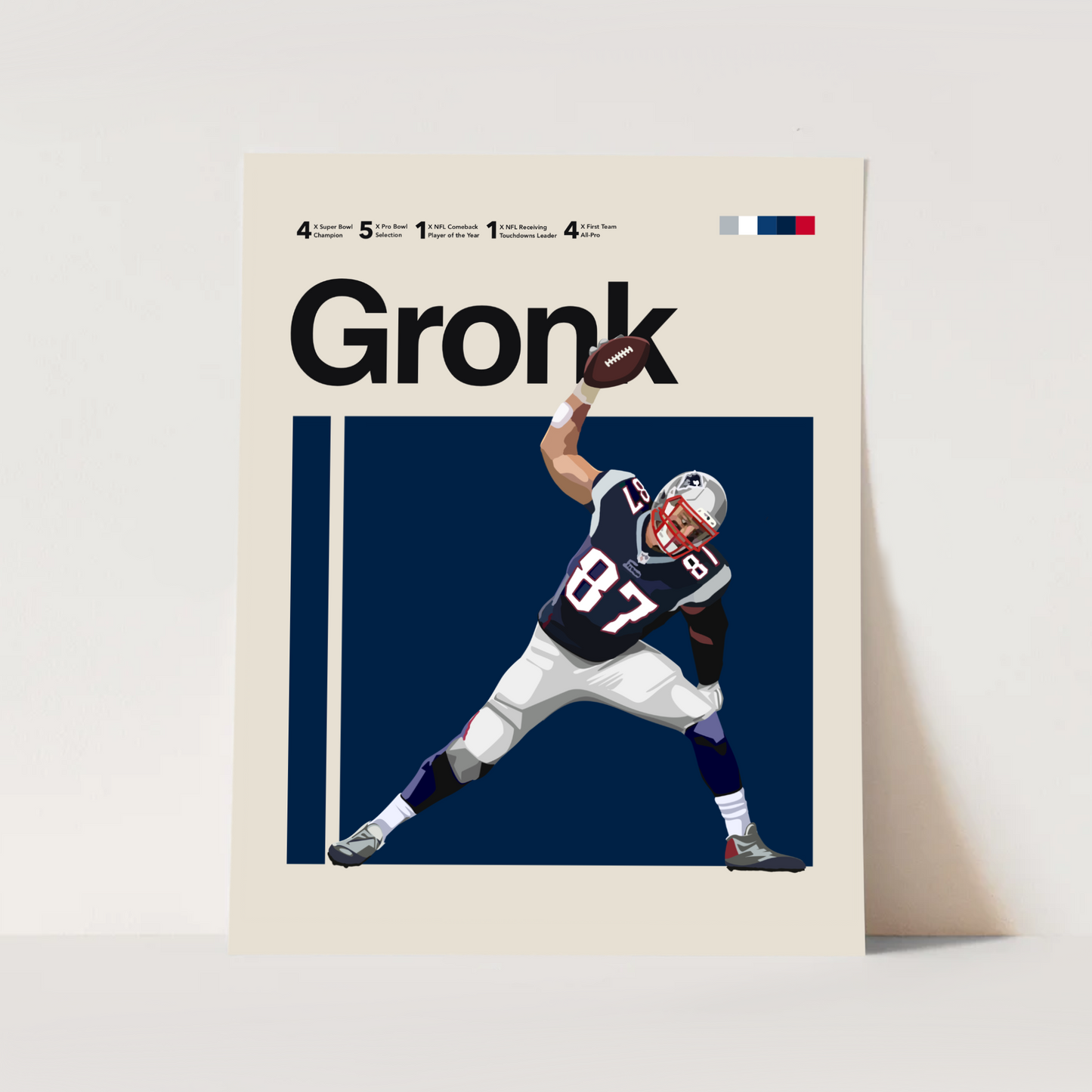 ROBERT GRONKOWSKI POSTER