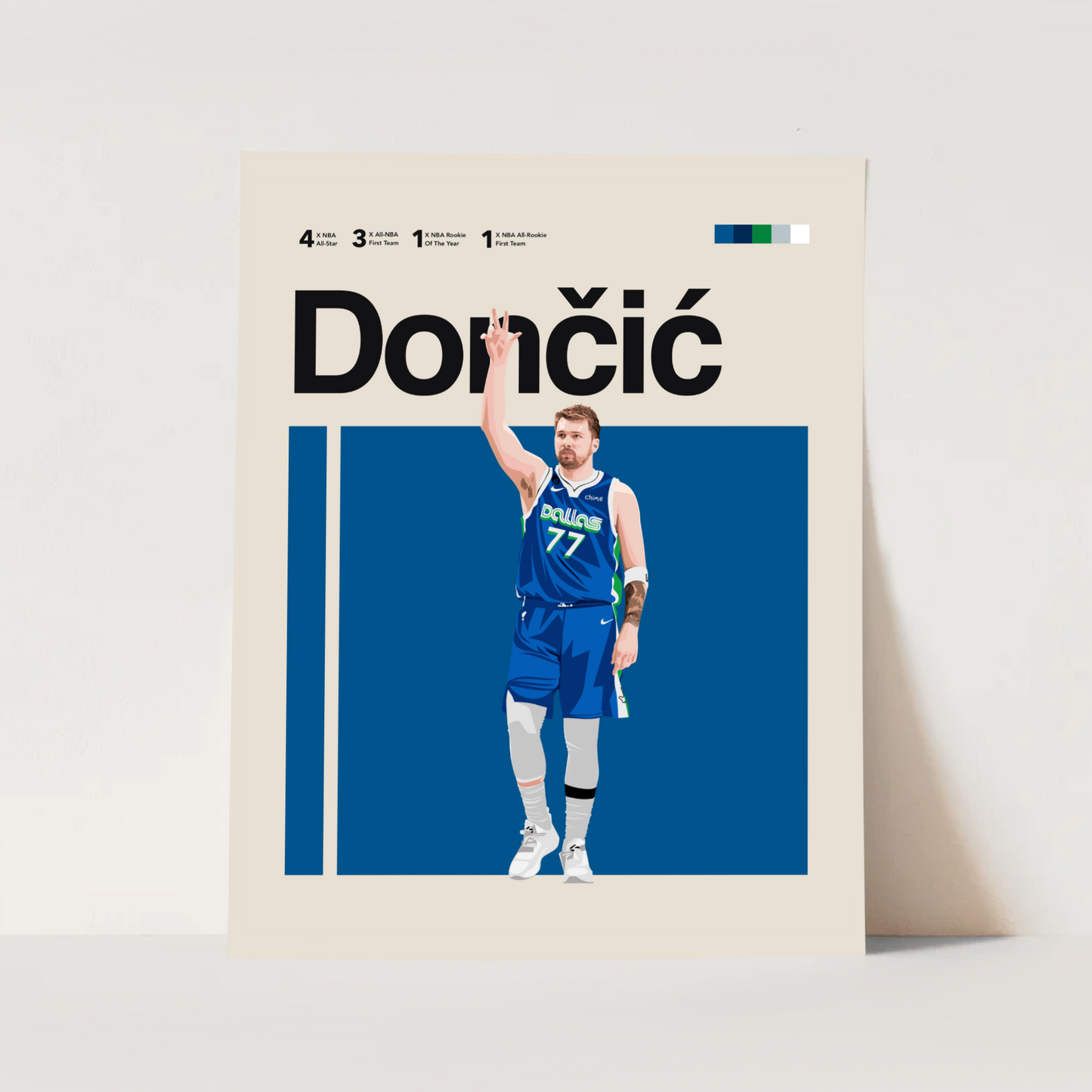 LUCA DONCIC POSTER