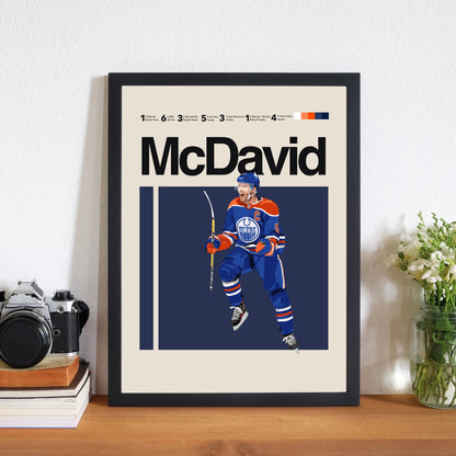 CONNOR MCDAVID POSTER