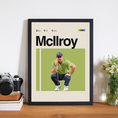 RORY MCILROY POSTER