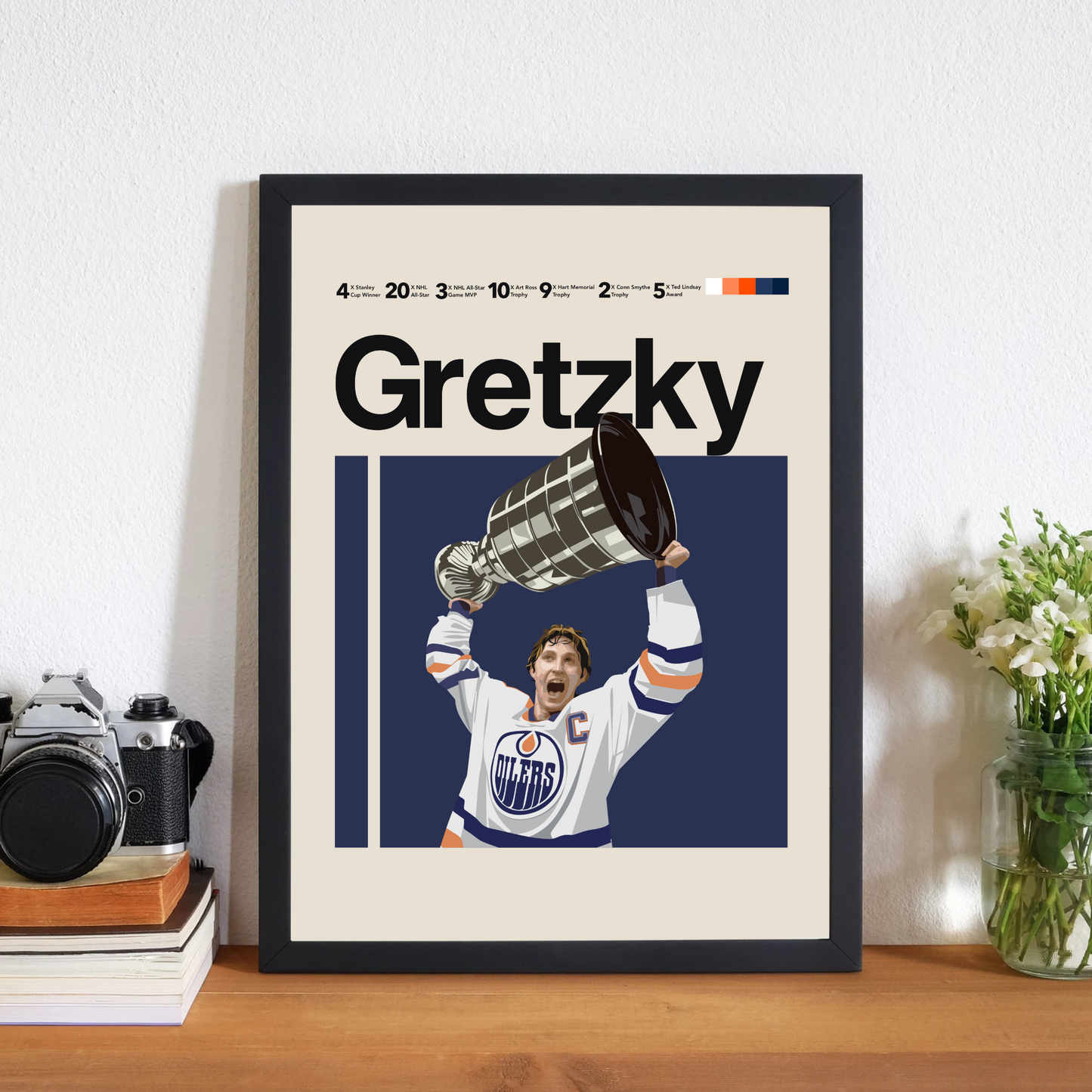 WAYNE GRETZKY POSTER