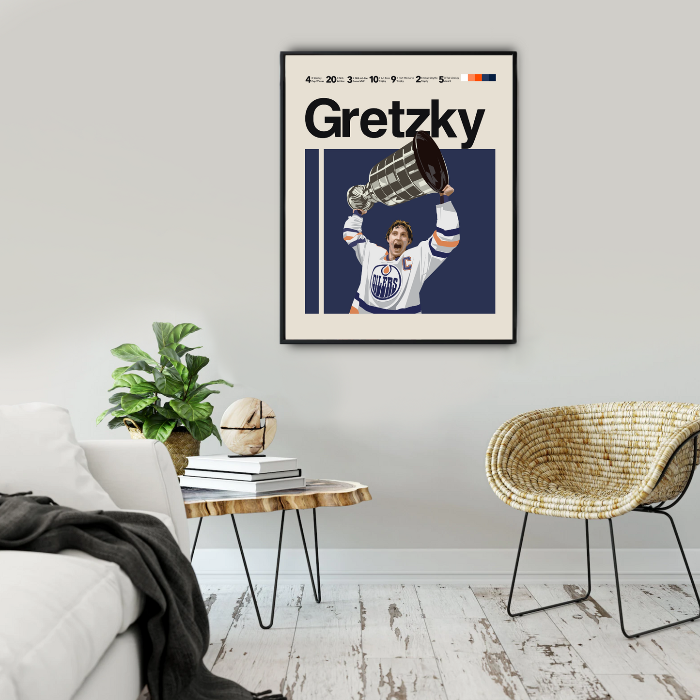 WAYNE GRETZKY POSTER