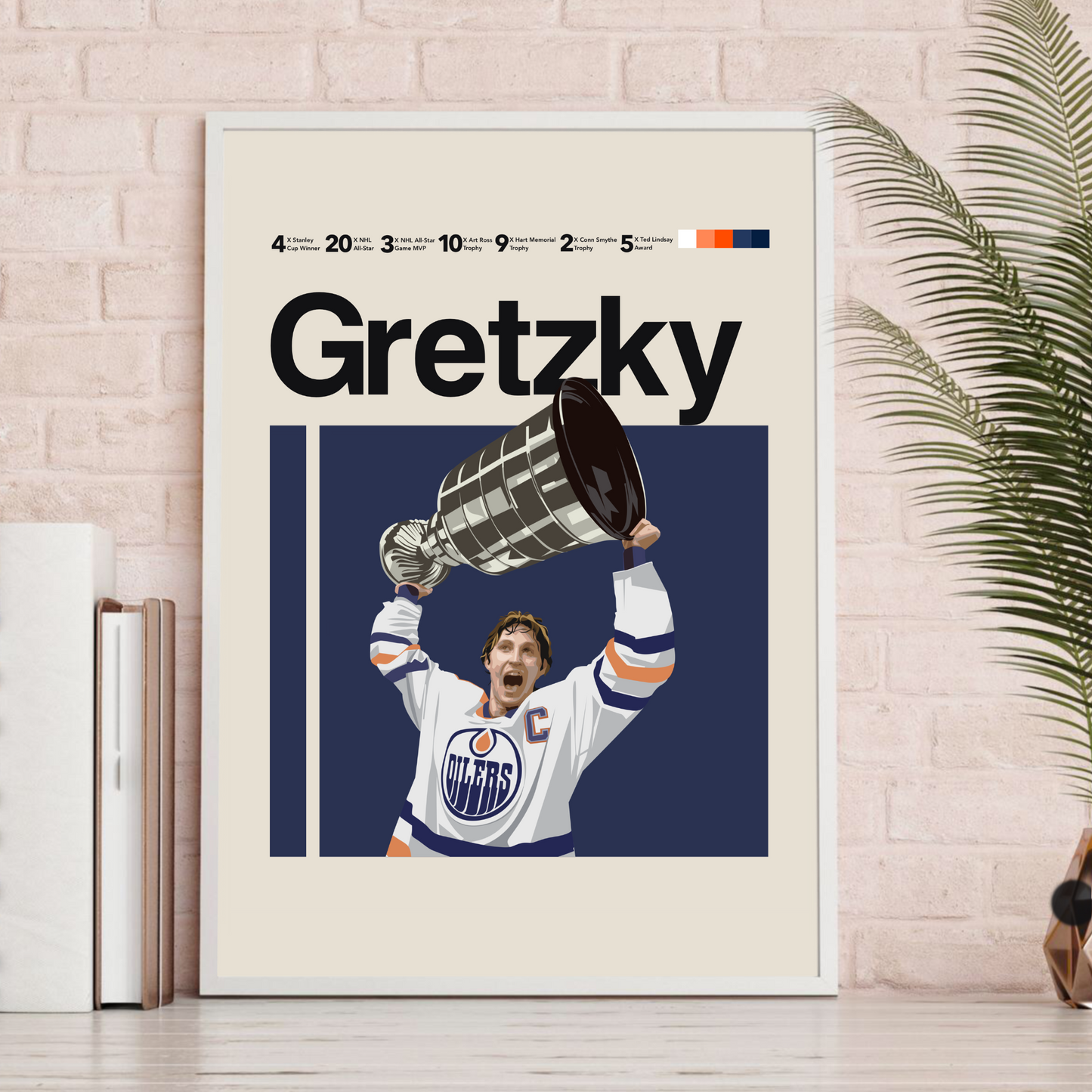 WAYNE GRETZKY POSTER