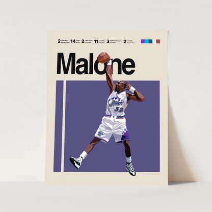 KARL MALONE POSTER