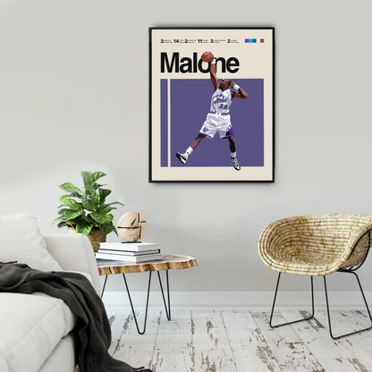 KARL MALONE POSTER