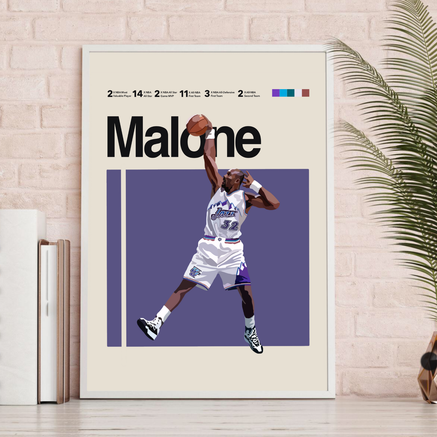 KARL MALONE POSTER