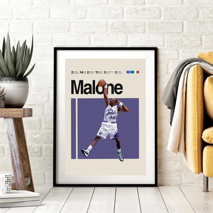 KARL MALONE POSTER