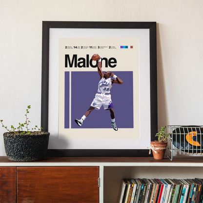 KARL MALONE POSTER