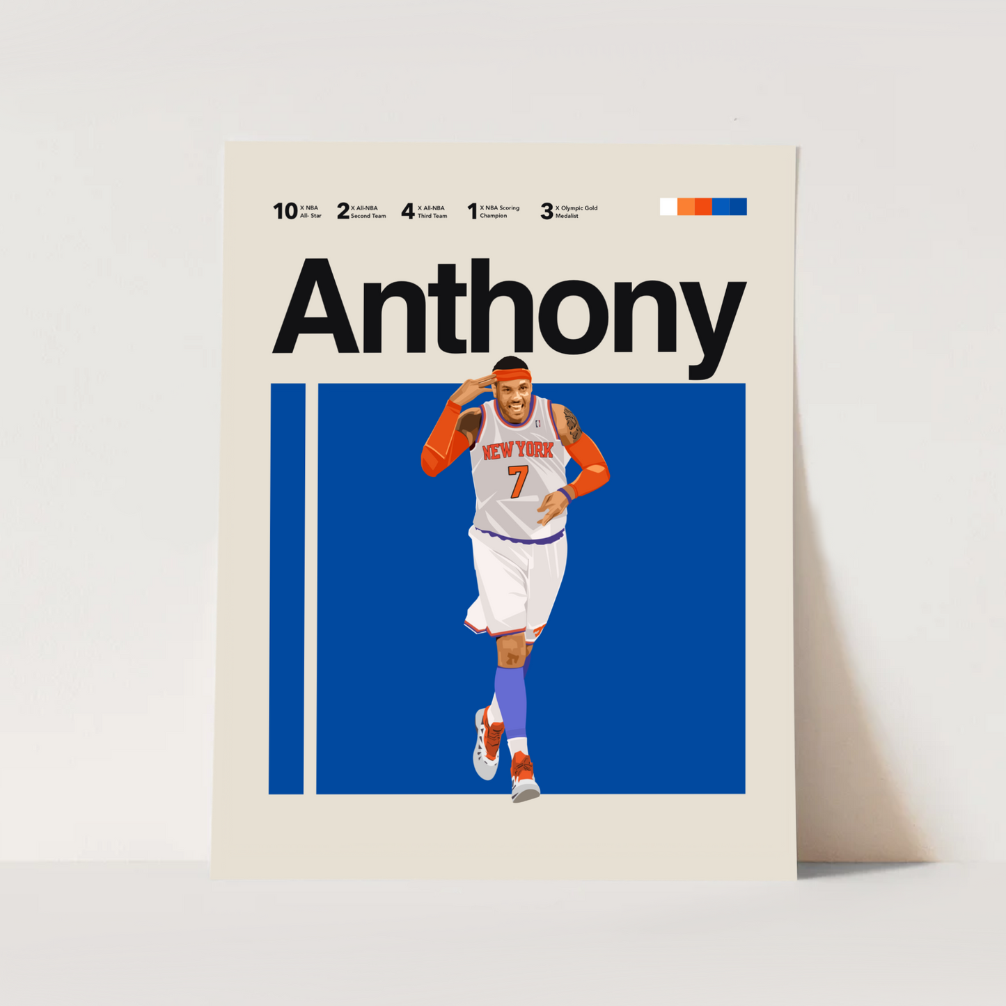 CARMELO ANTHONY POSTER