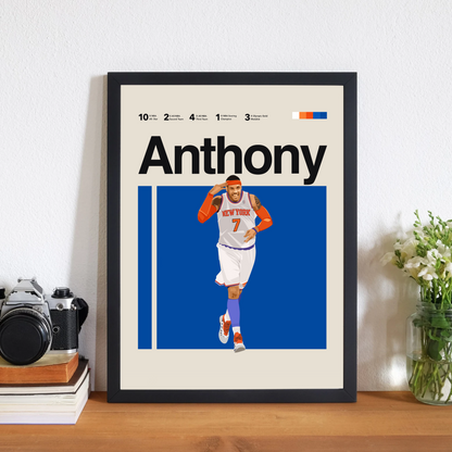 CARMELO ANTHONY POSTER