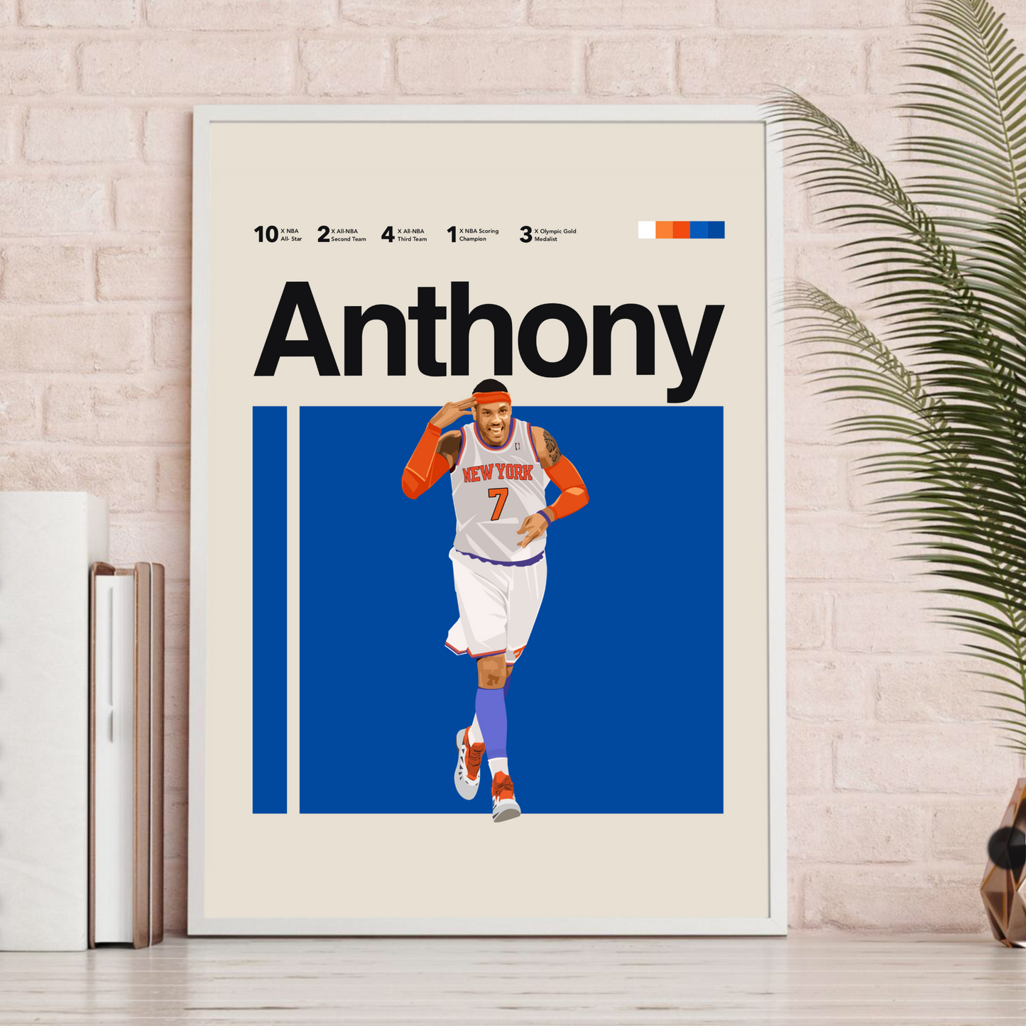 CARMELO ANTHONY POSTER