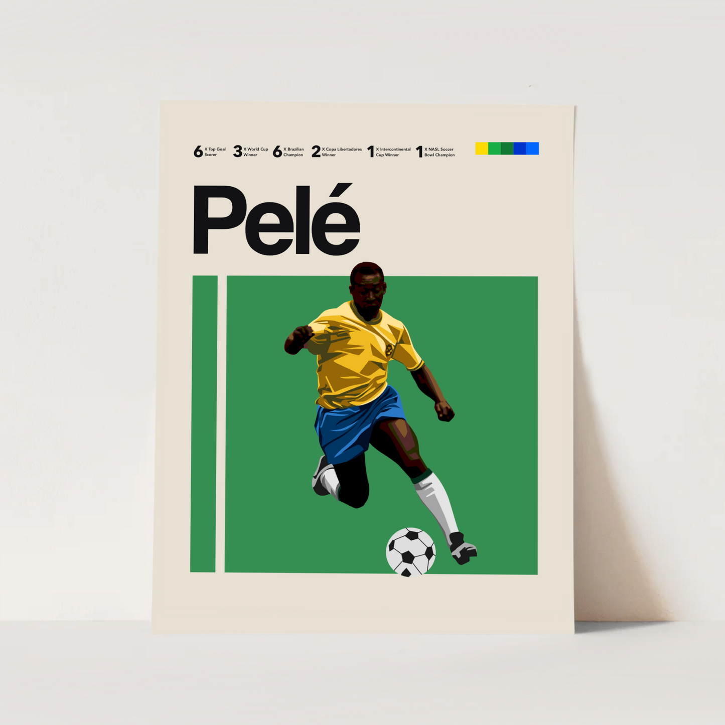 PELÉ POSTER