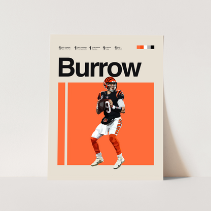 JOE BURROW POSTER