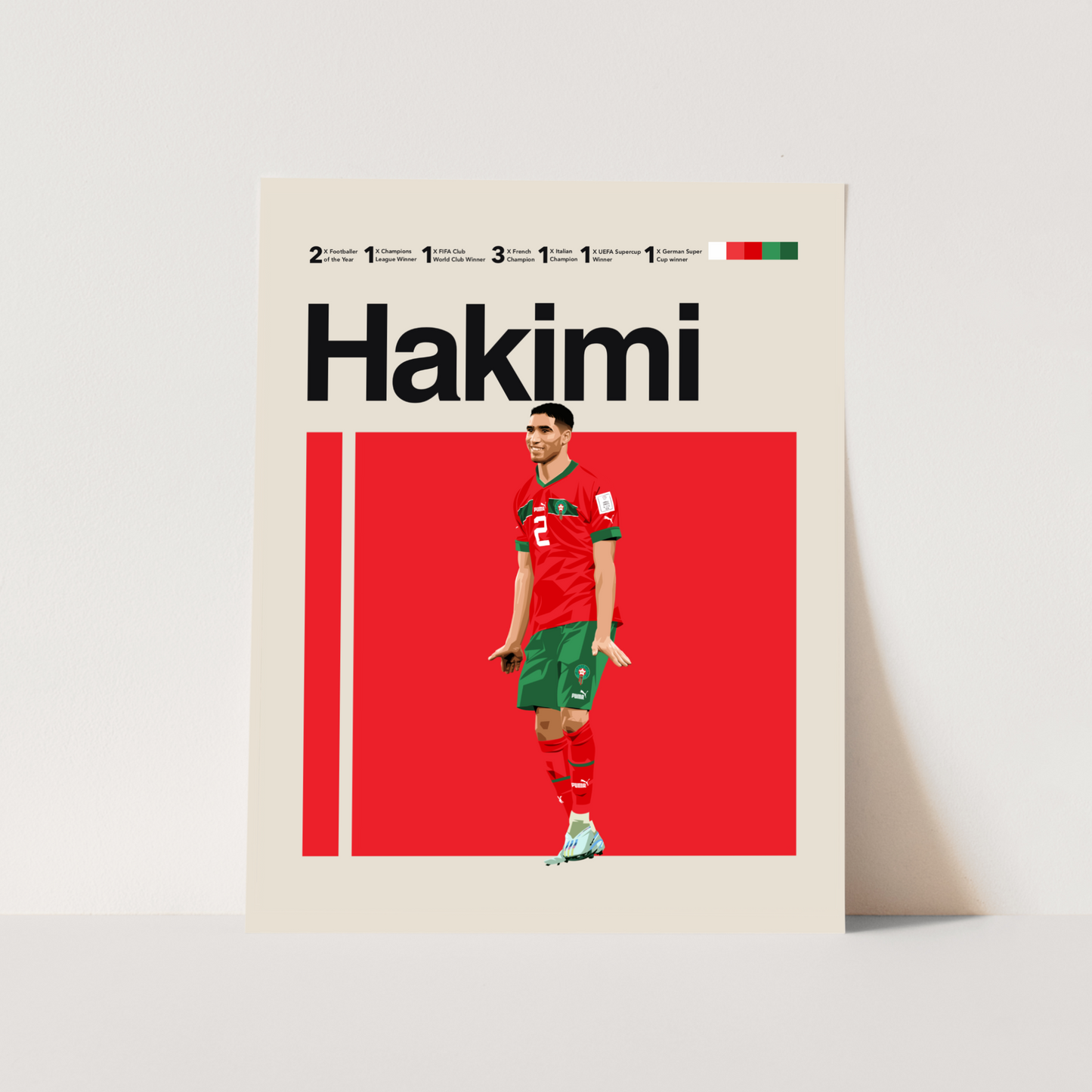 Achraf Hakimi | Digital File