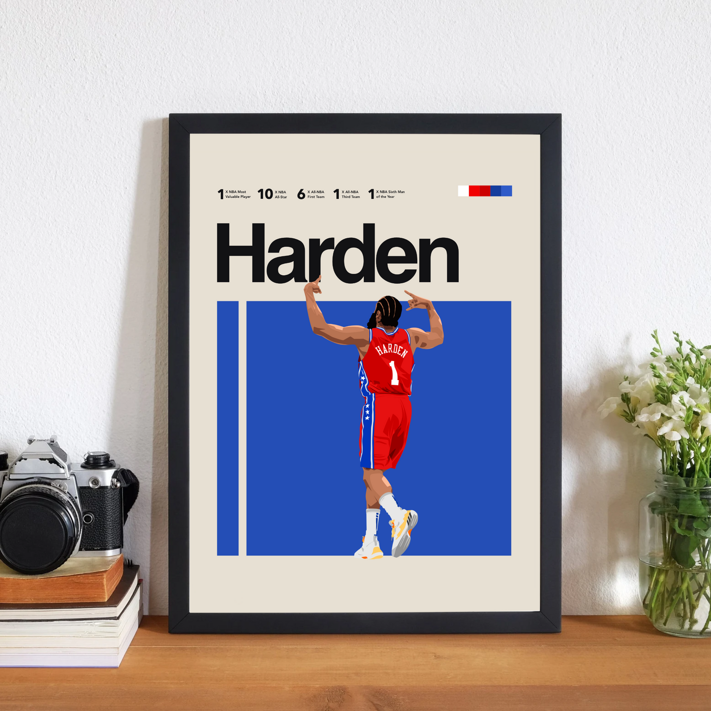 JAMES HARDEN POSTER