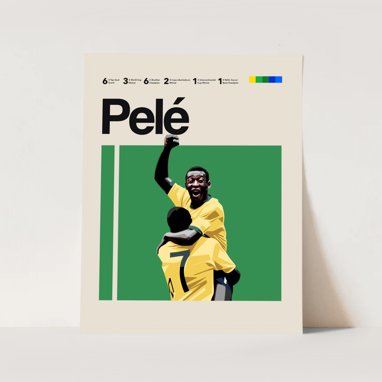 PELÉ POSTER