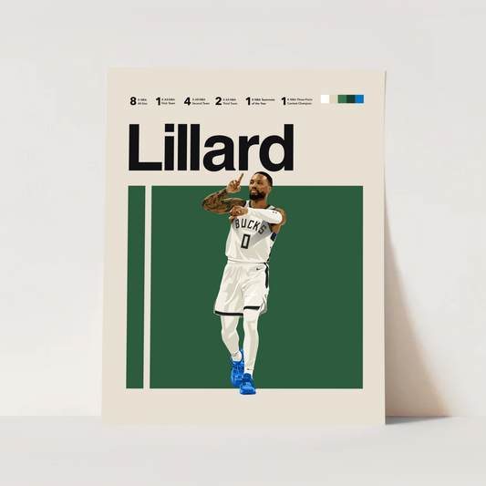 Modern Damian LILLARD Poster