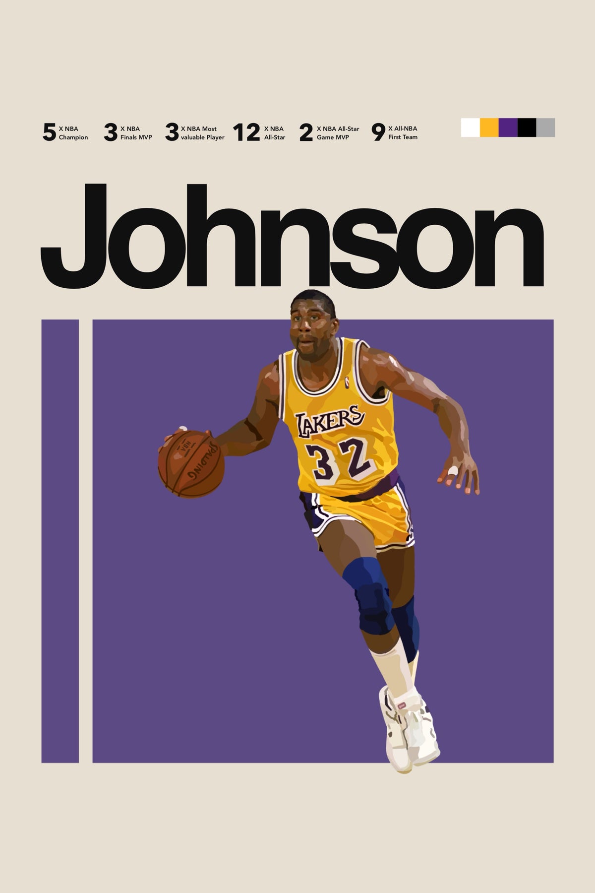 Magic Johnson Lakers poster