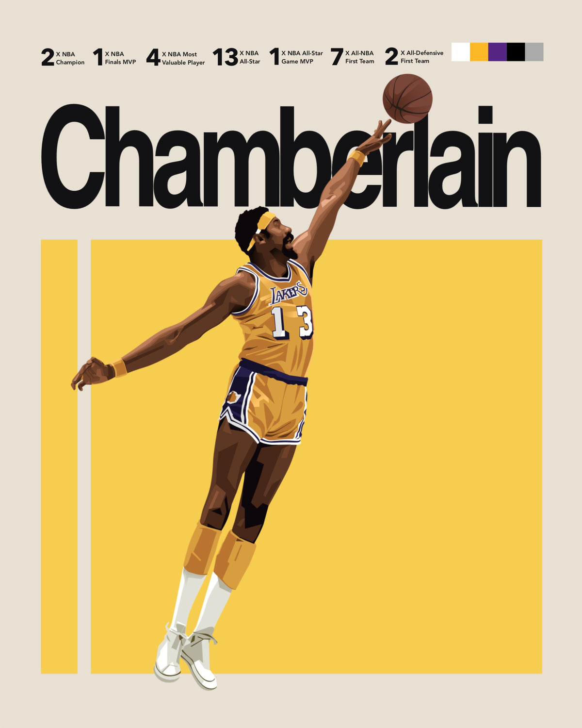 Wilt Chamberlain Lakers poster